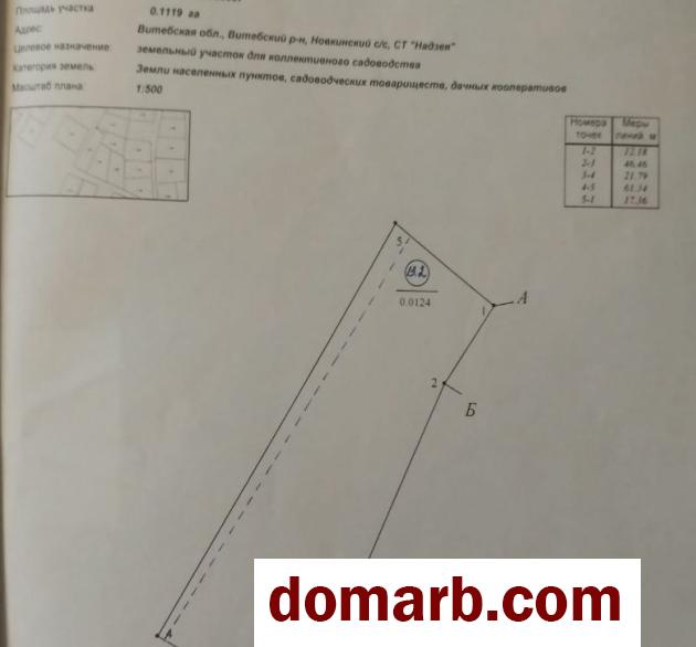 Купить Новка Купить Участок $5000 в городе Новка