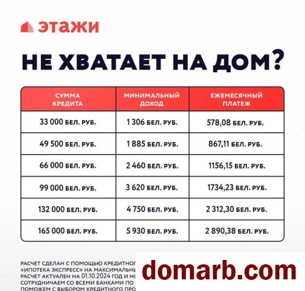 Купить Смолевичи Купить дом 2022 г. 85 м2 Тадеуша Костюшко ул ул. $6 в городе Смолевичи