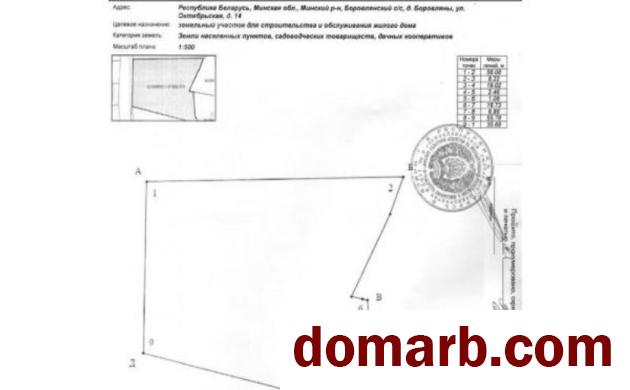 Купить Боровляны Купить Участок $87700 в городе Боровляны