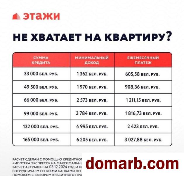 Купить Минск Купить Квартиру 2024 г. 73,27 м2 19 этаж 4-ная Леонида Ще в городе Минск