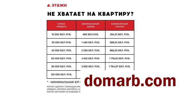 Купить Минск Купить Квартиру 2014 г. 72.2 м2 1 этаж 3-ная Выготского  в городе Минск