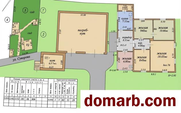 Купить Минск Купить Дом 1960 г. 82 м2 1 этаж 1-ная Суворова ул. $400000 в городе Минск