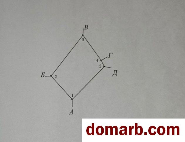 Купить Старинки Купить Участок Центральная ул ул. $3500 в городе Старинки