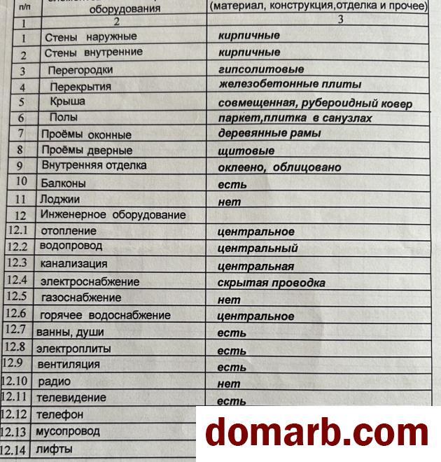 Купить Осиповичи Купить Квартиру 1992 г. 35.9 м2 3 этаж 1-ная Потоцк� в городе Осиповичи