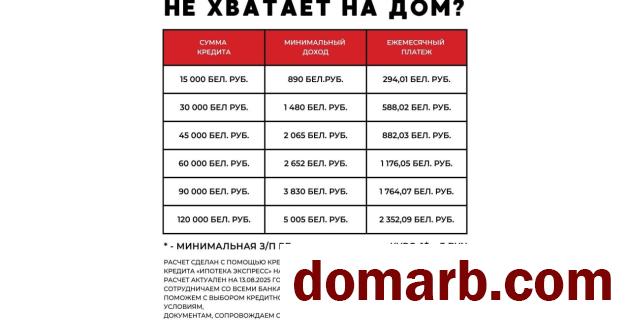 Купить Острошицкий Городок Купить Дом 2011 г. 224.7 м2 1 этаж 1-ная П� в городе Острошицкий Городок